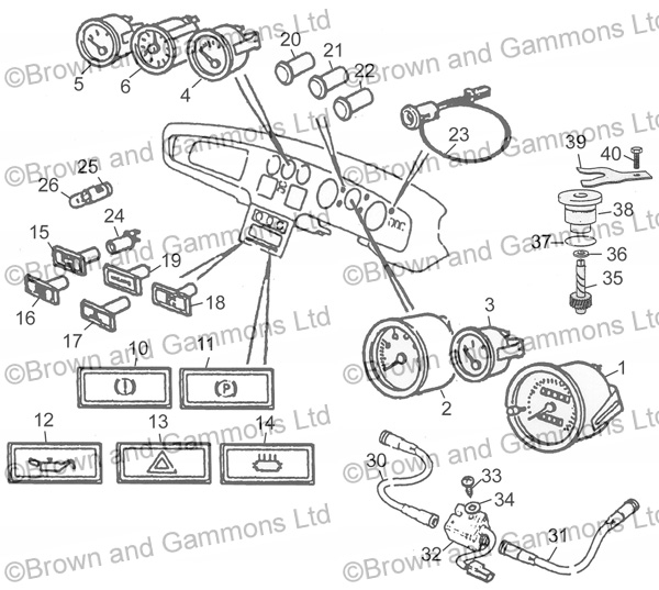 Image for Instruments